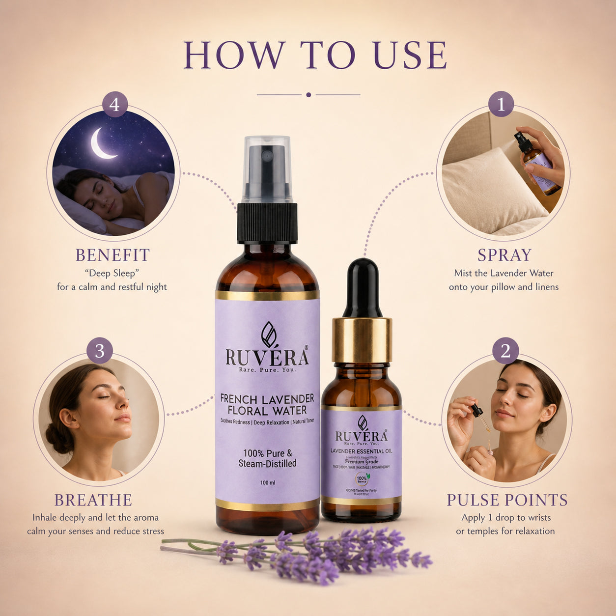 The Deep Sleep Mist