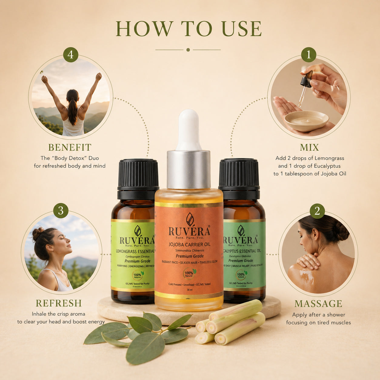 The Body Detox Duo