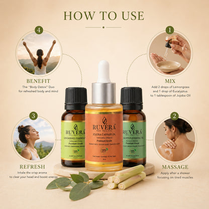 The Body Detox Duo