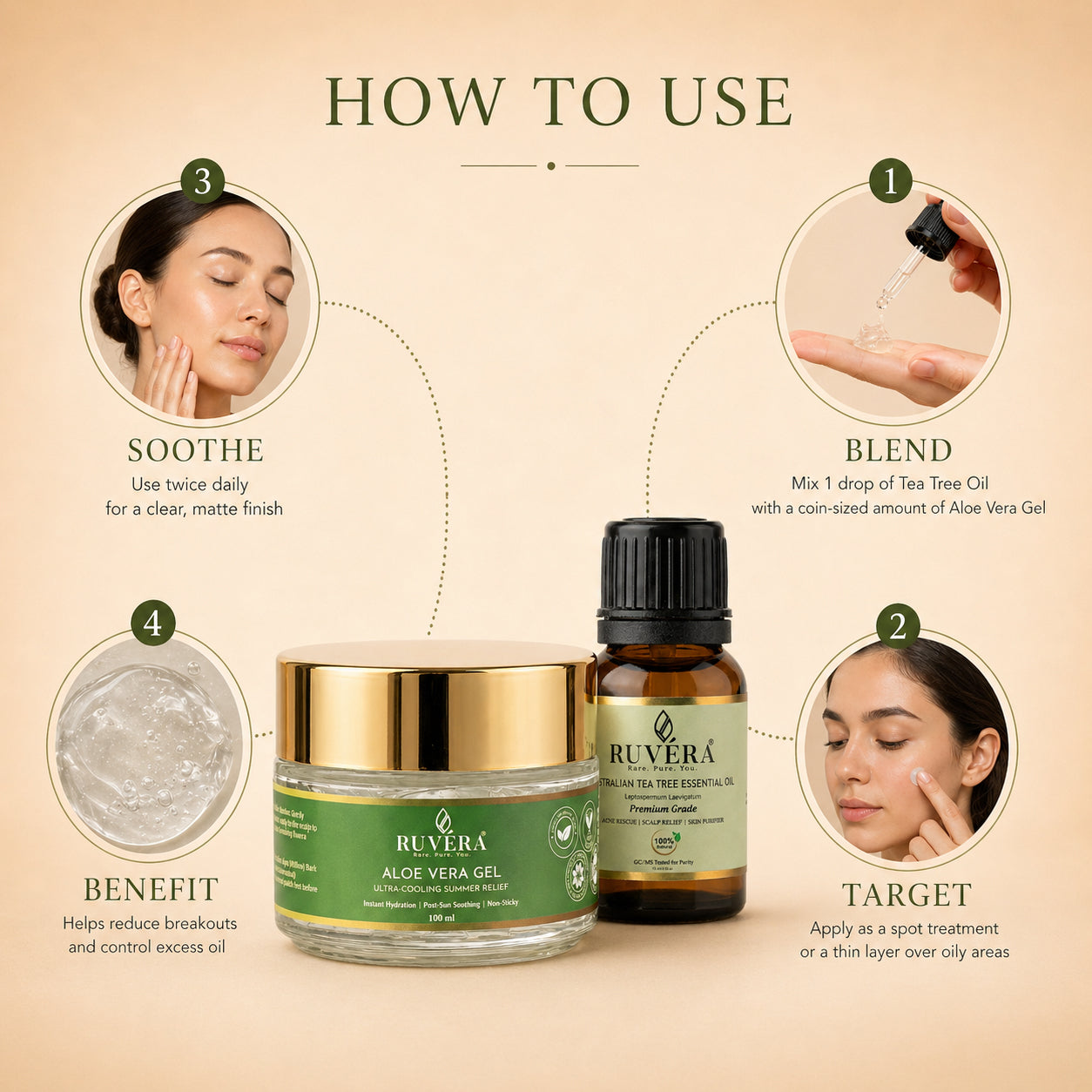 The Acne-Clear Gel