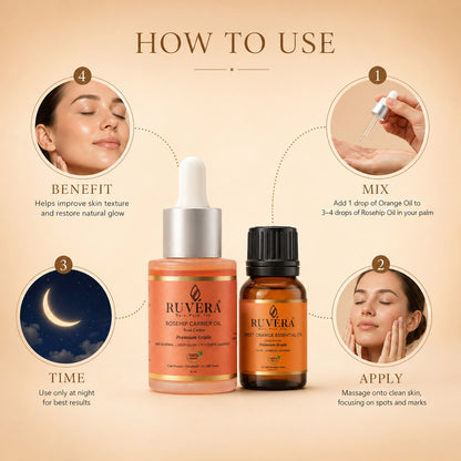 The Dark Spot-Free Duo
